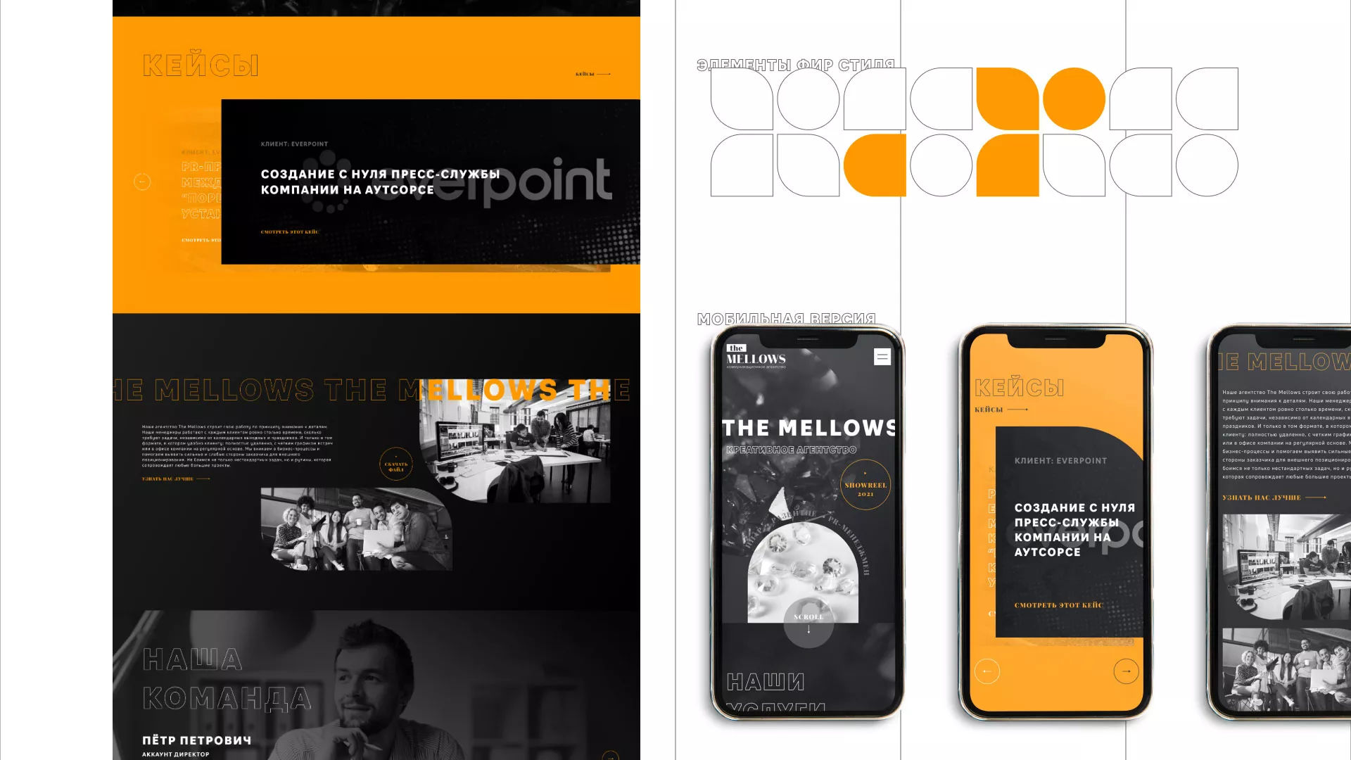 Разработка сайта креативного агентства «The Mellows» в Владимире